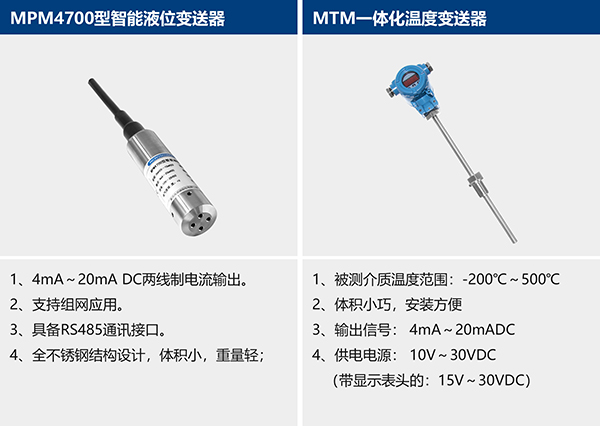 熱力流量監測，流量計安裝圖