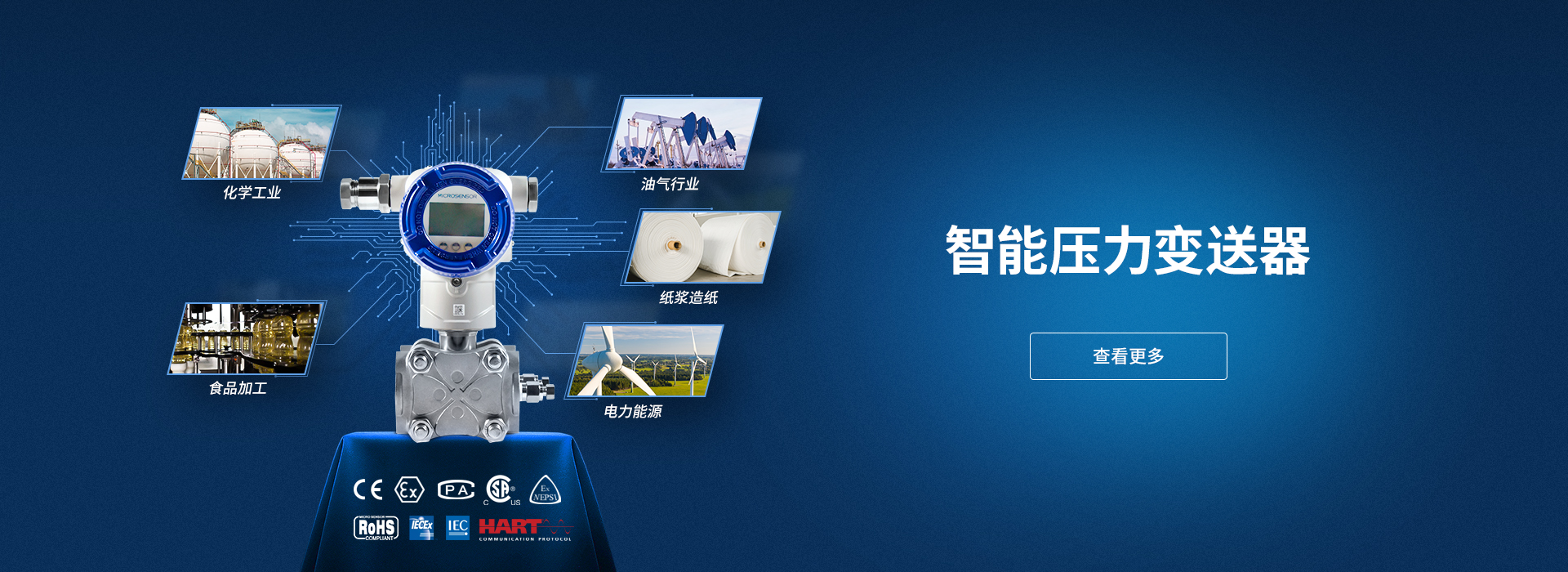 流程工業壓力變送器banner